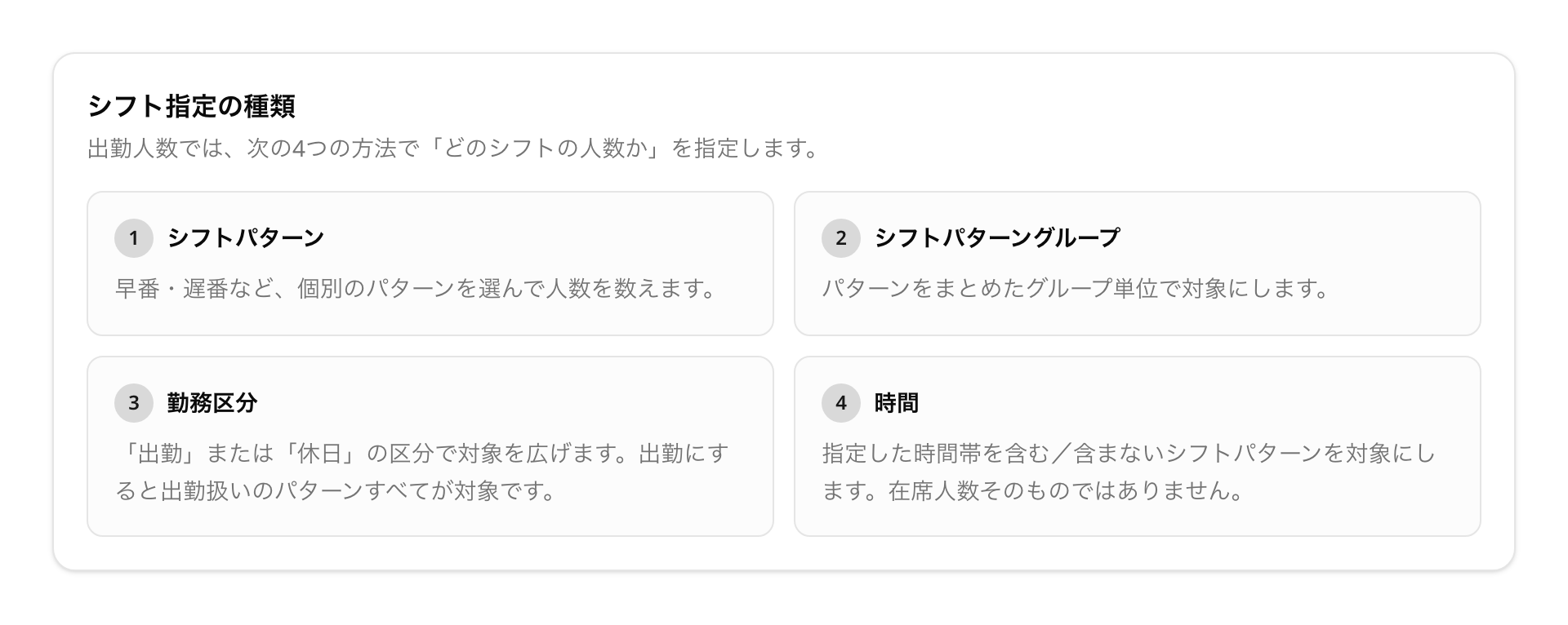 シフト指定の種類
