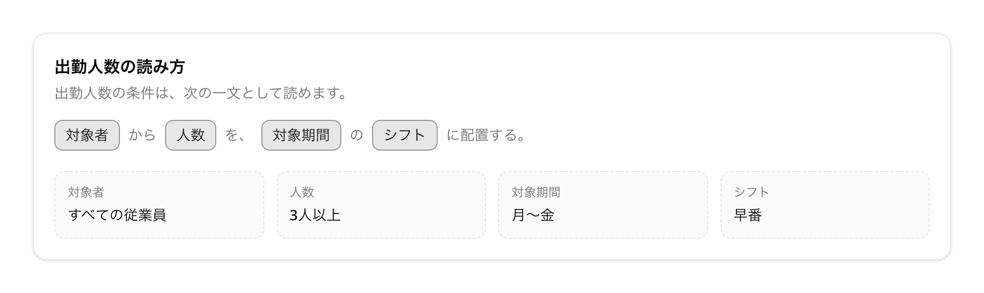 出勤人数の一文構造